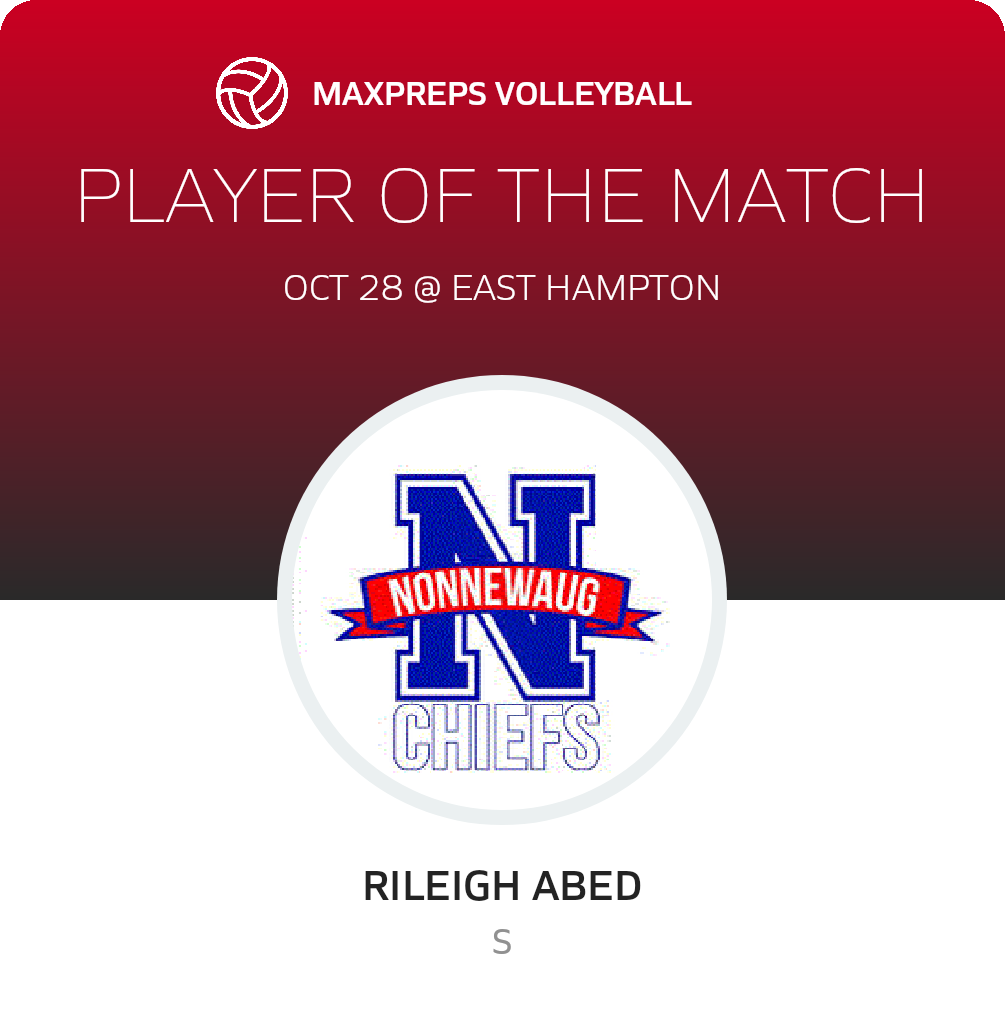 Player of the Match