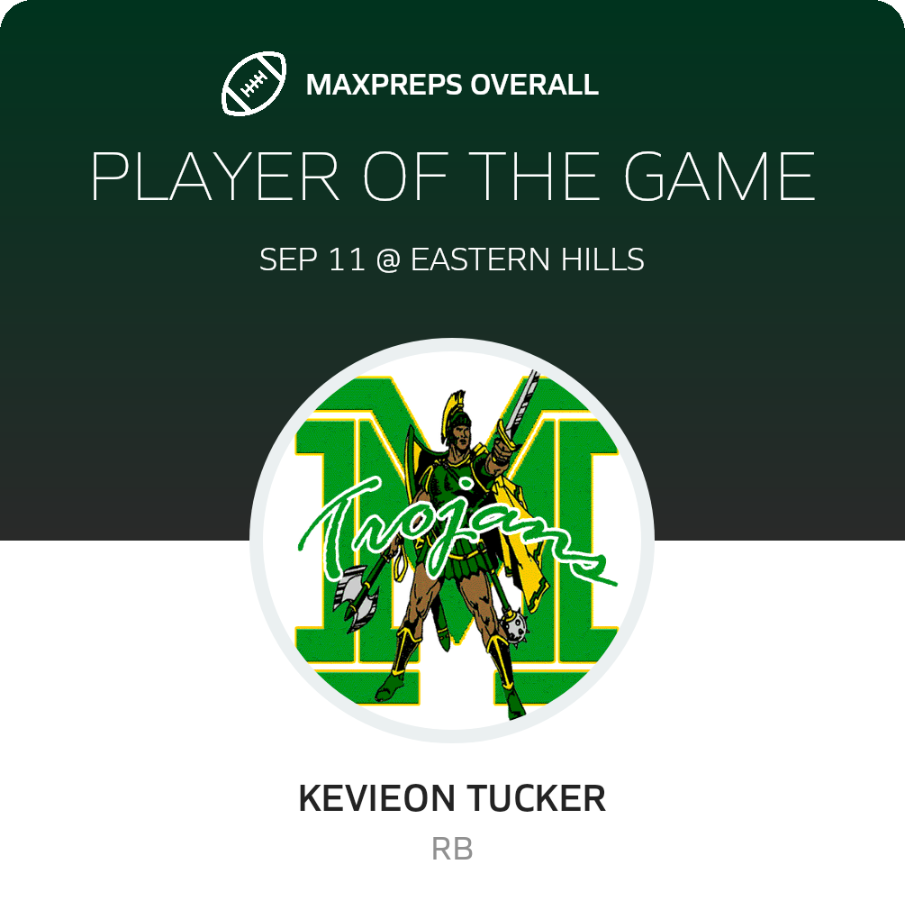 Players of the Game