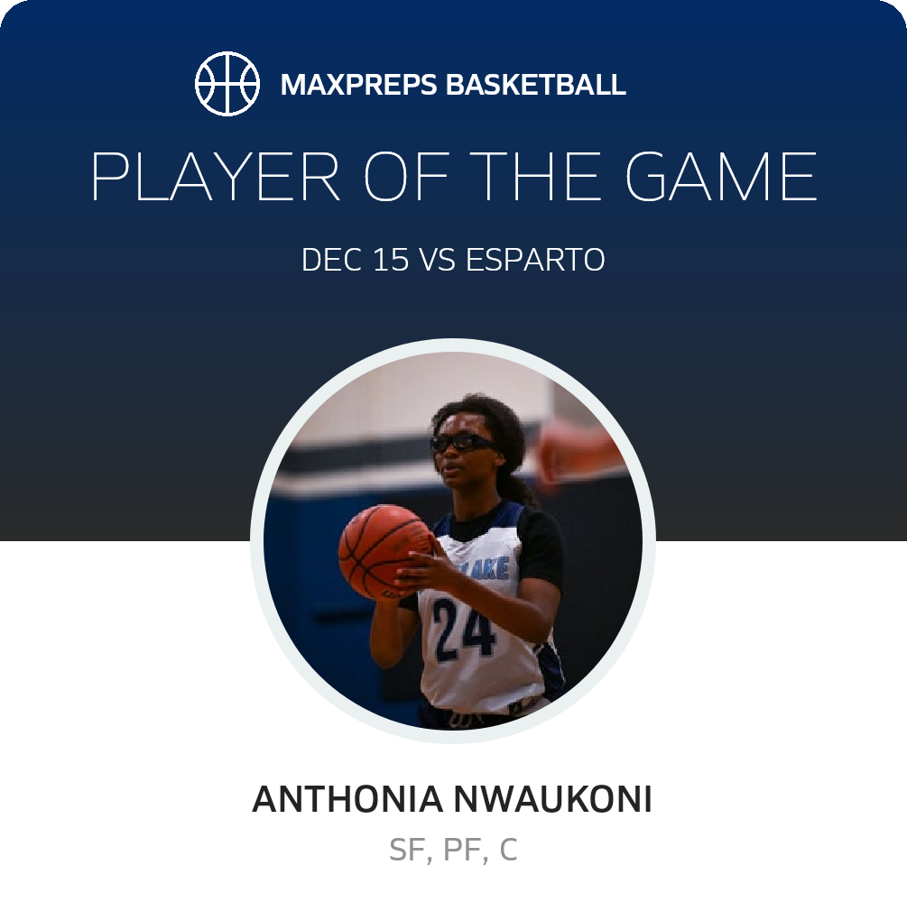 Player of the Game