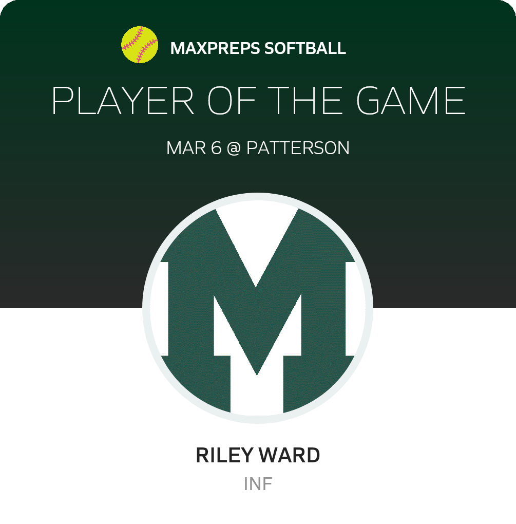 #4 Riley Ward Player of the Game badge