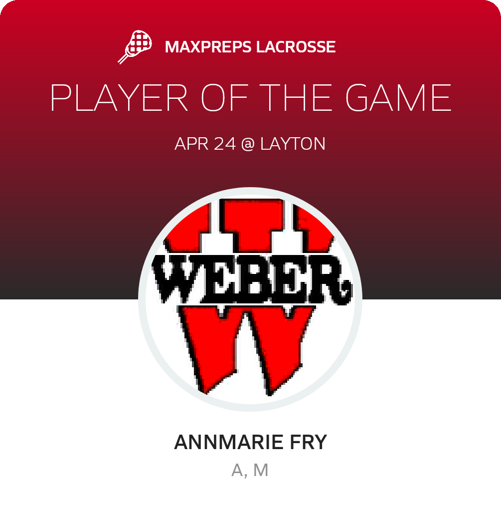 Player of the Game