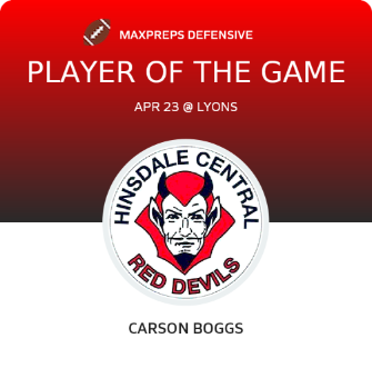 Player of the Game