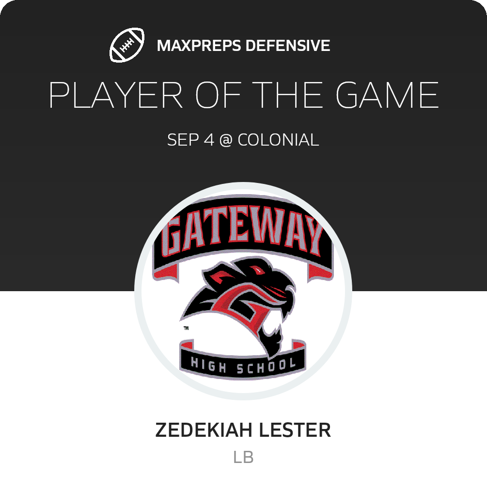 Players of the Game