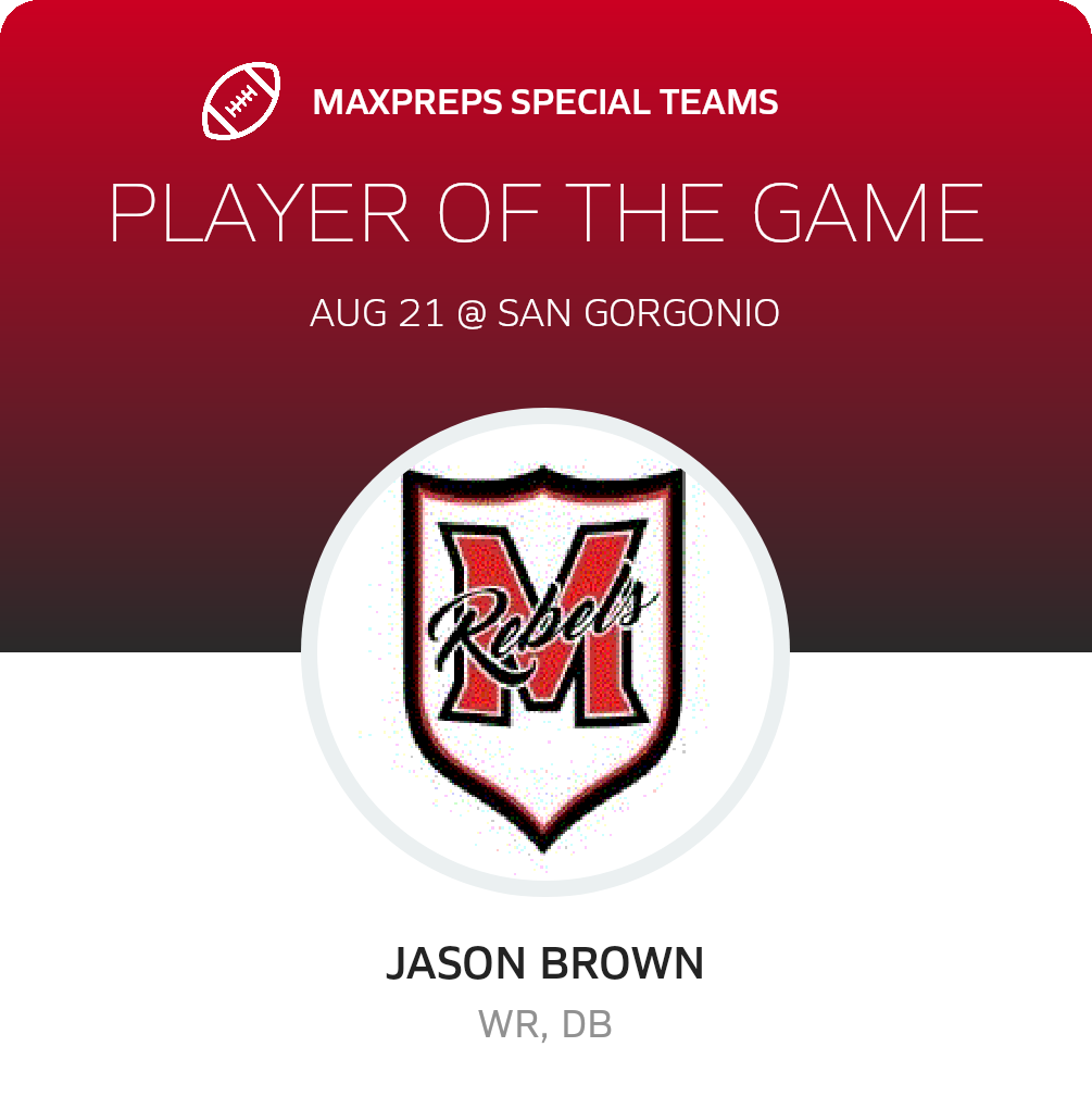 Players of the Game