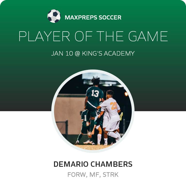 Player of the Game