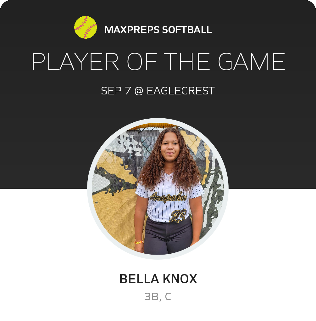 #23 Isabella Knox Player of the Game badge