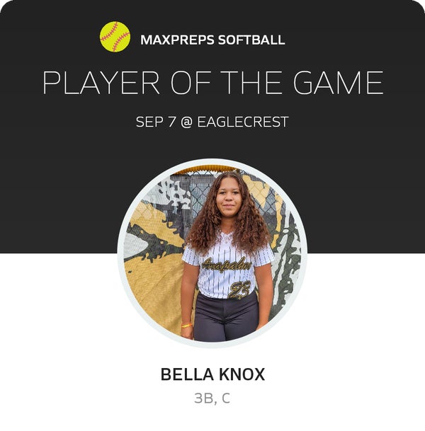 #23 Isabella Knox Player of the Game badge