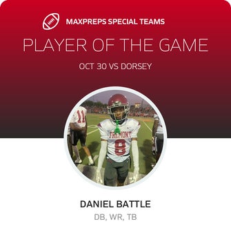Players of the Game