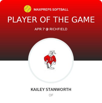 #2 Kailey Stanworth Player of the Game badge