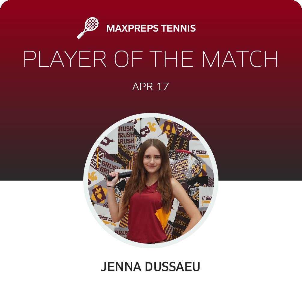Player of the Match