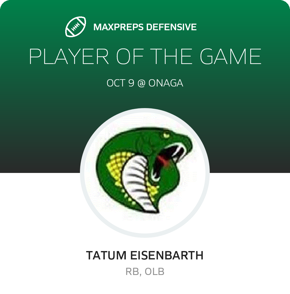 Players of the Game