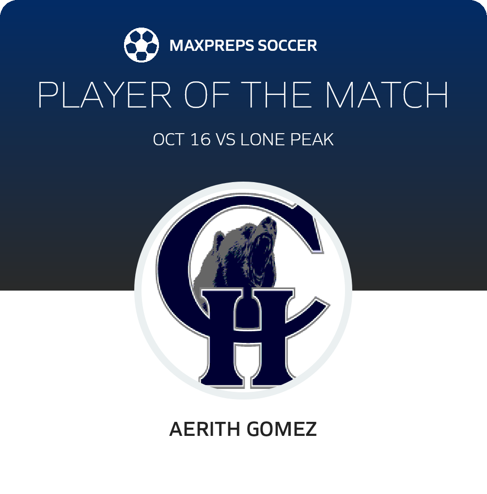Player of the Match