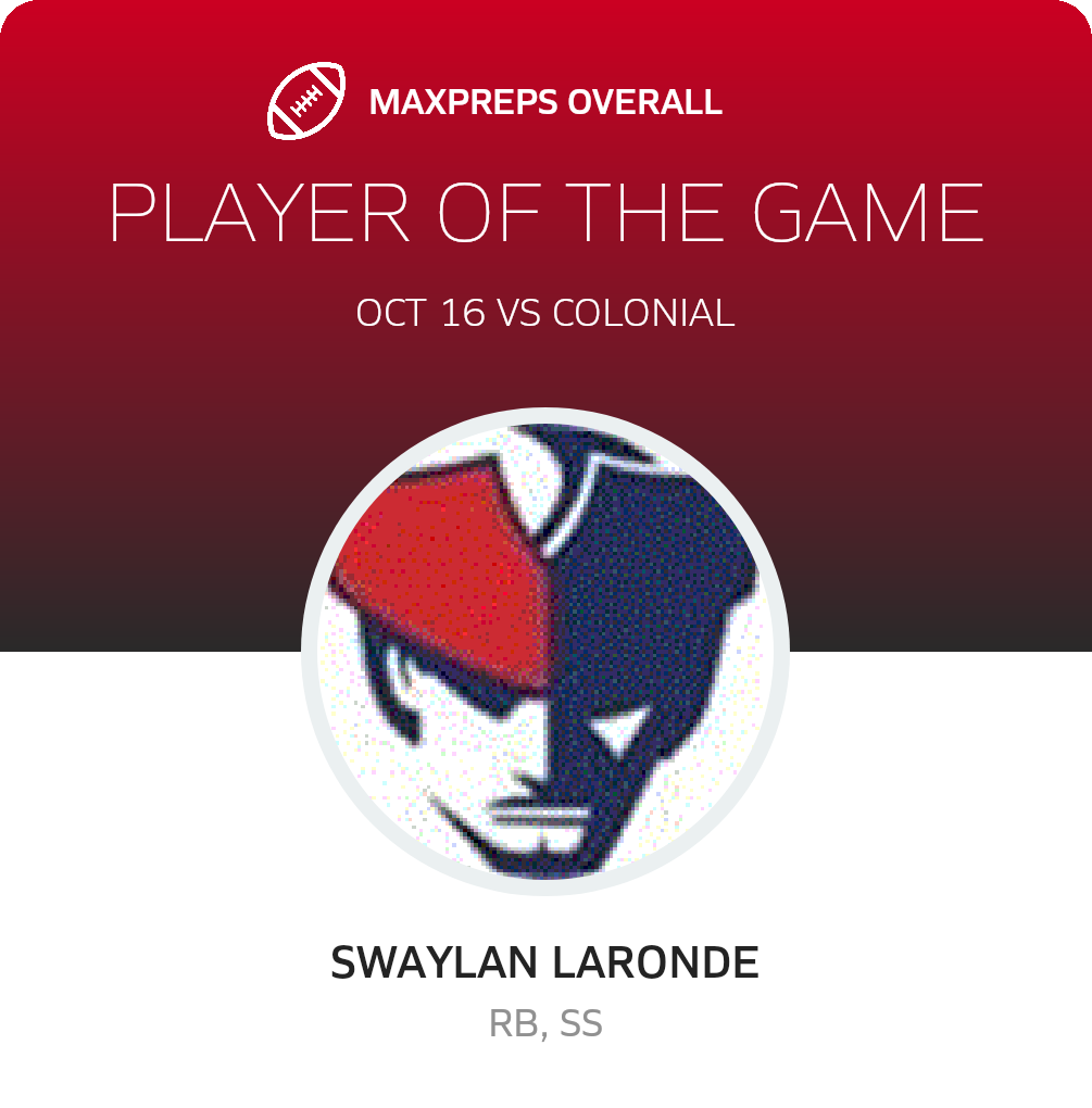Players of the Game