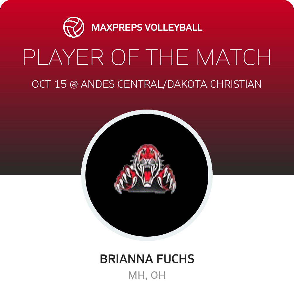 Player of the Match