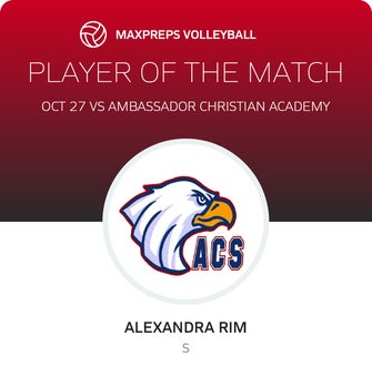 Player of the Match