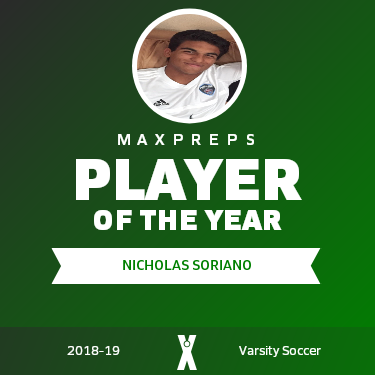 Player of the Year