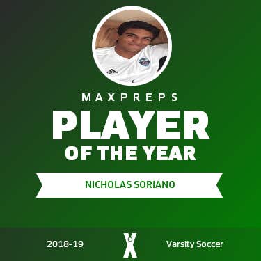 Player of the Year