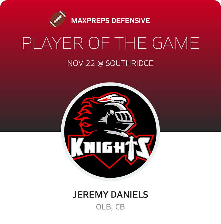 Player of the Game