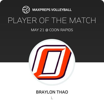 Player of the Match