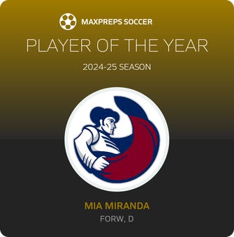 Player of the Year