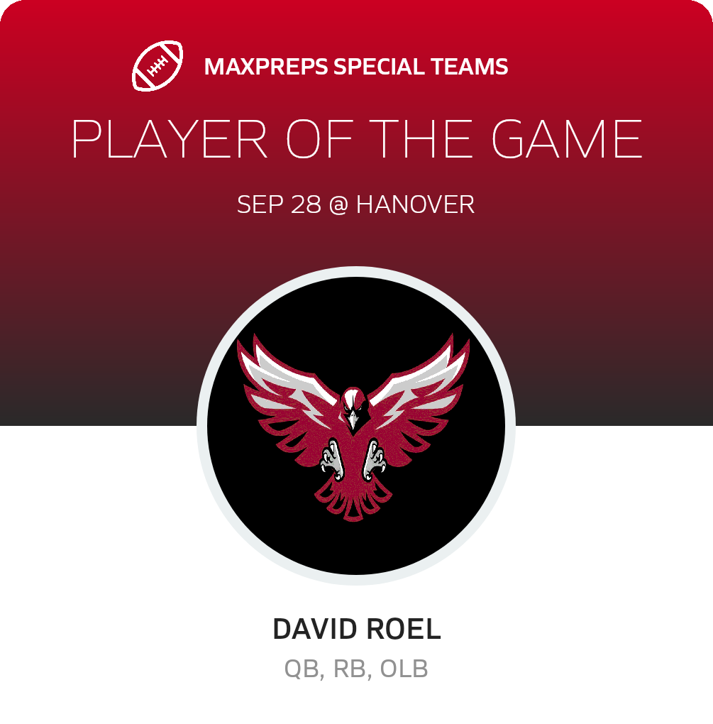 Players of the Game