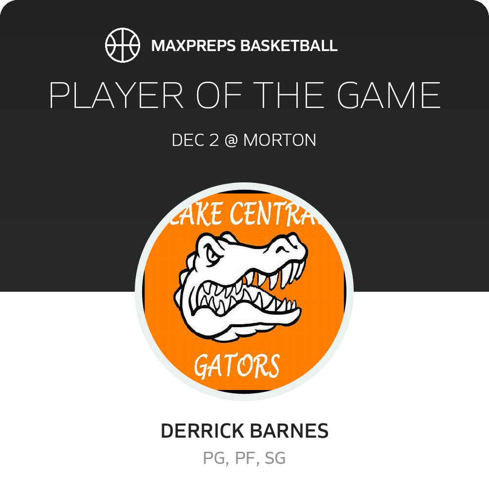 Player of the Game