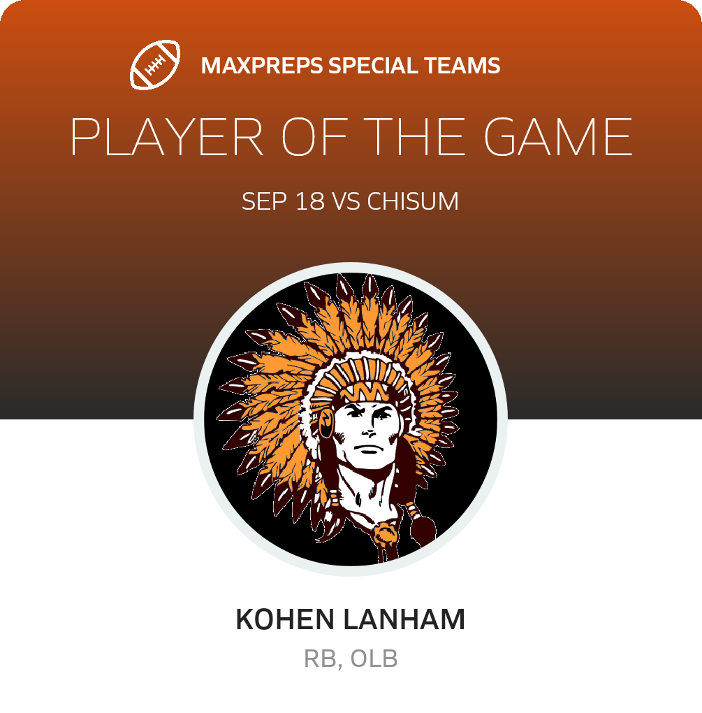 Players of the Game