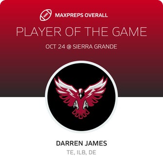 Players of the Game