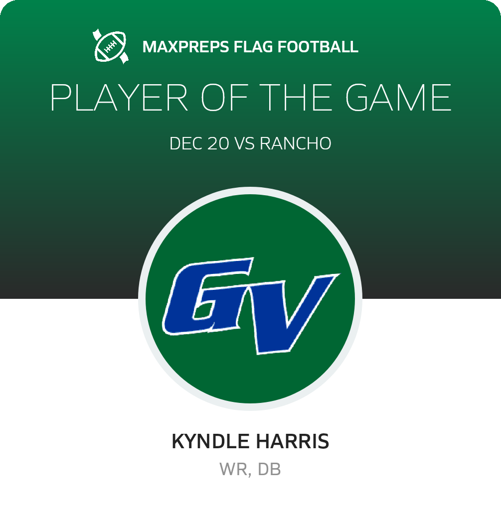 Player of the Game