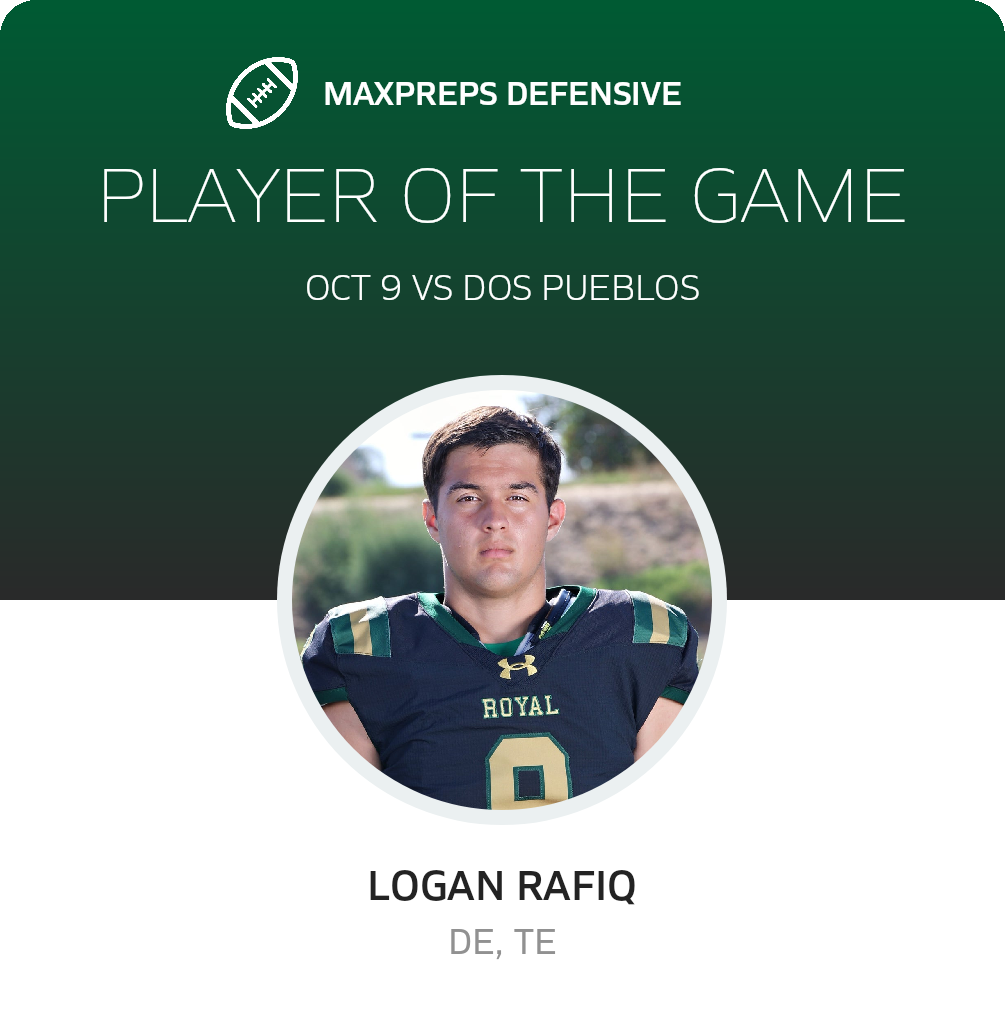 Players of the Game