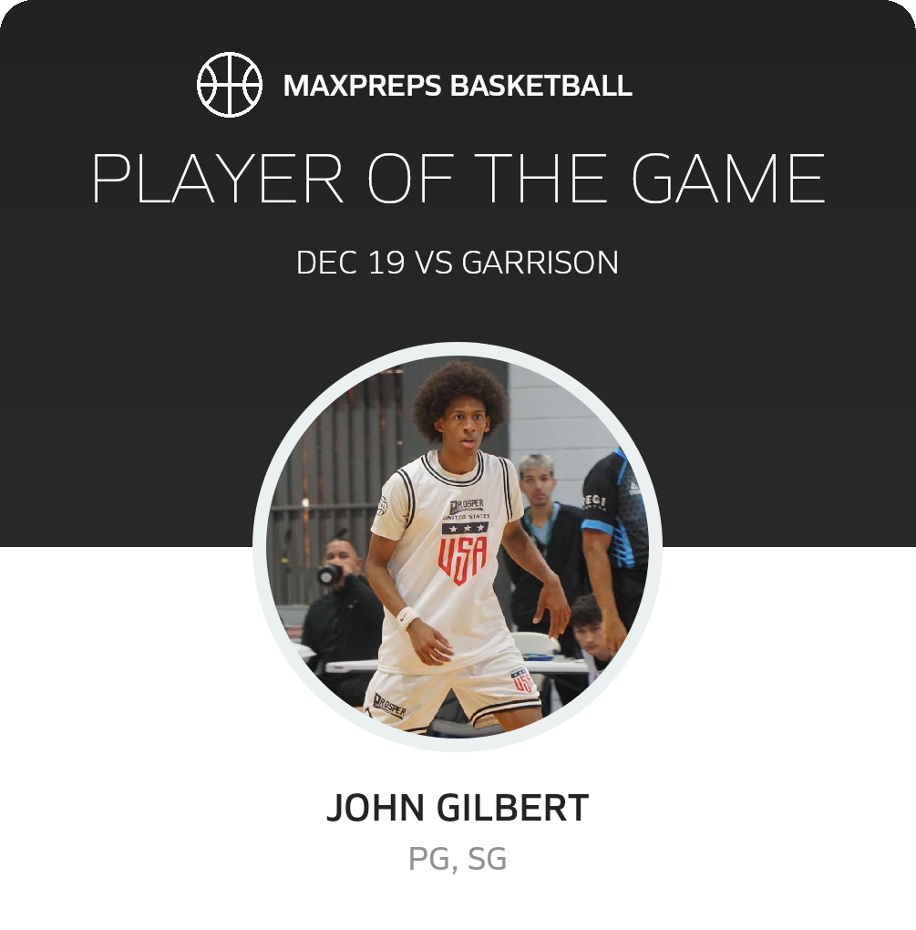 Player of the Game