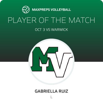 Player of the Match