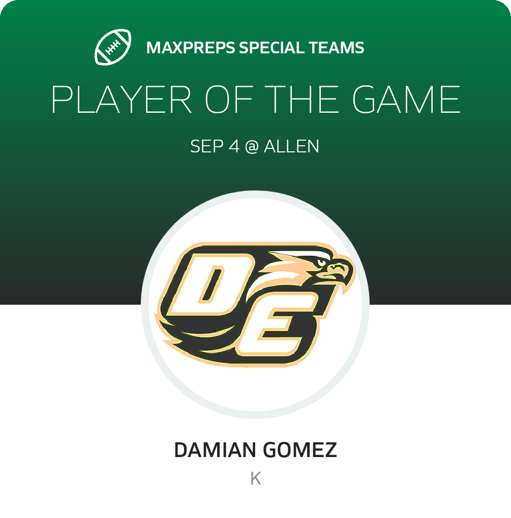 Players of the Game