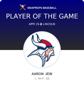 #15 Aaron Jew Player of the Game badge