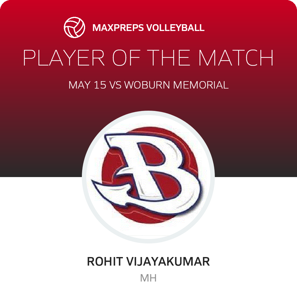 Player of the Match