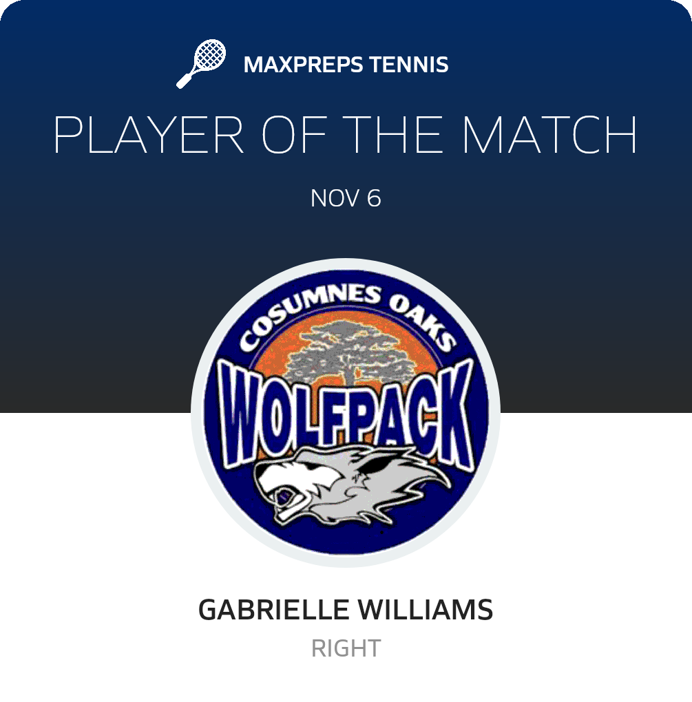 Player of the Match