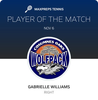 Player of the Match