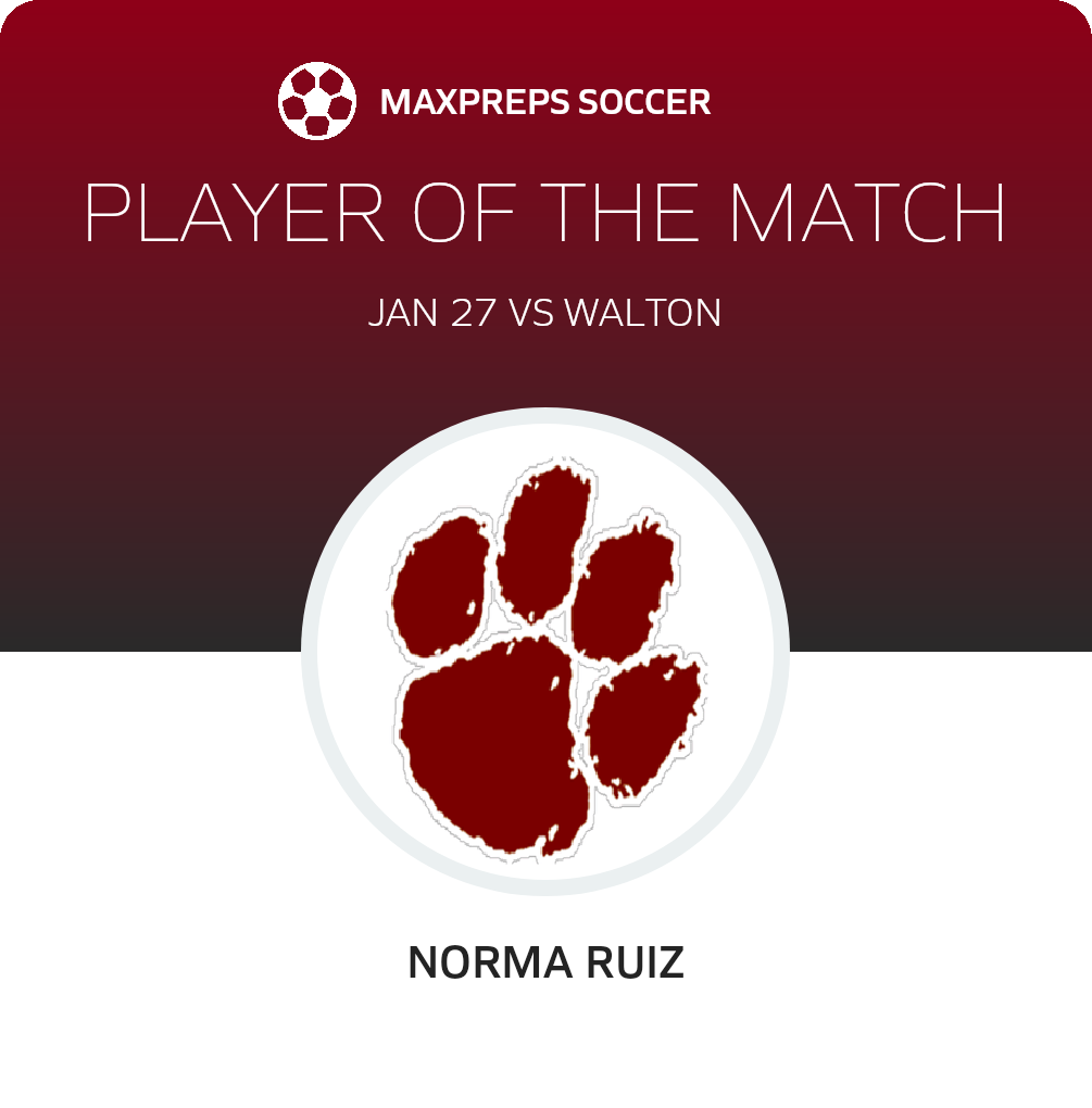 #21 Norma Ruiz Player of the Game badge