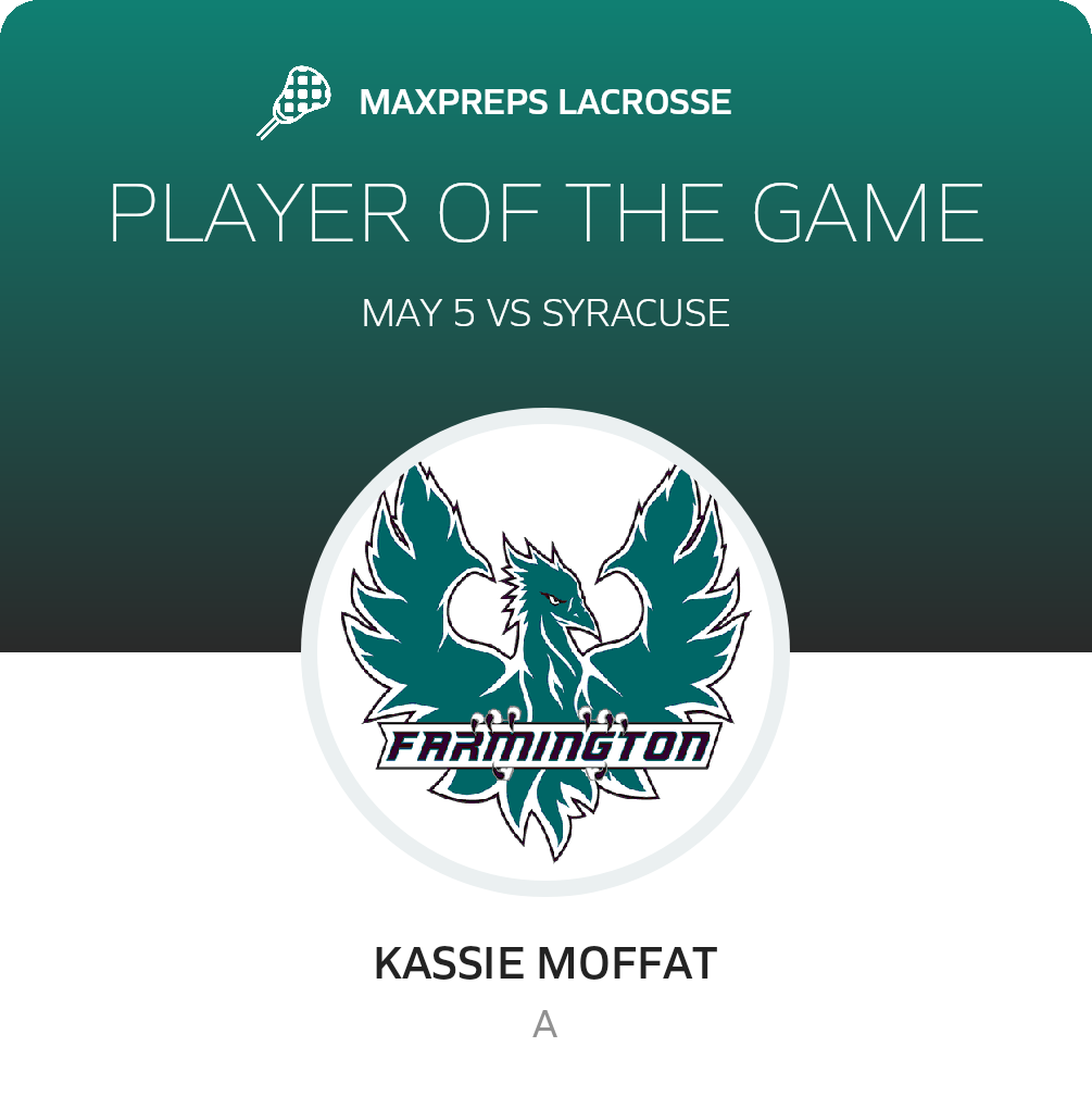 Player of the Game