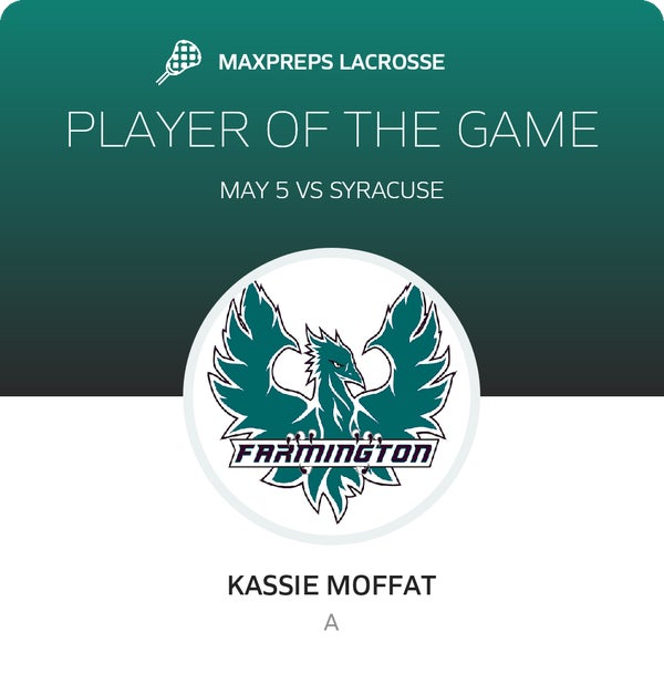 #4 Kassie Moffat Player of the Game badge