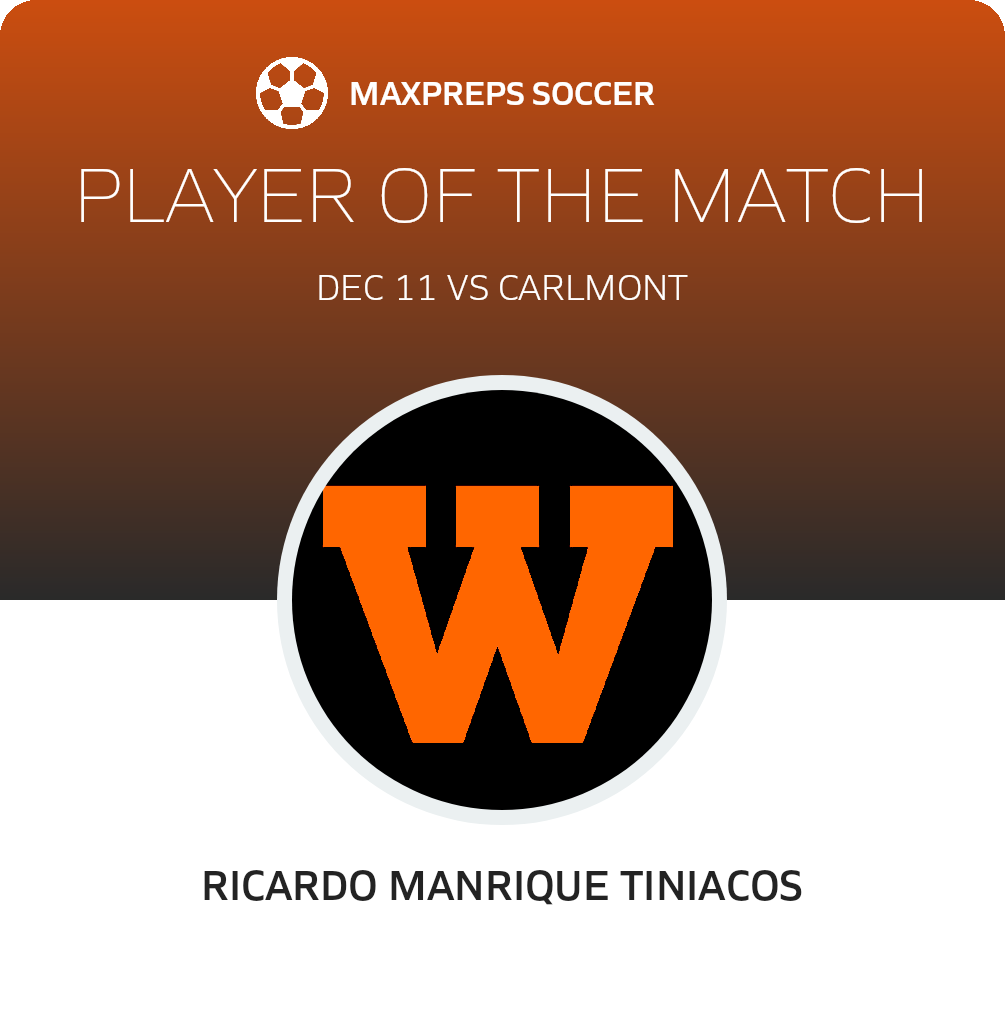 Player of the Match