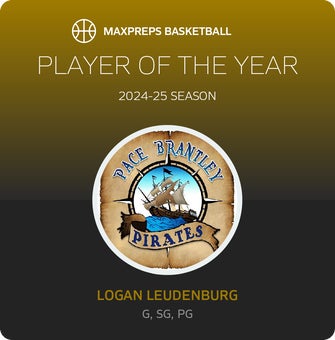 Player of the Year