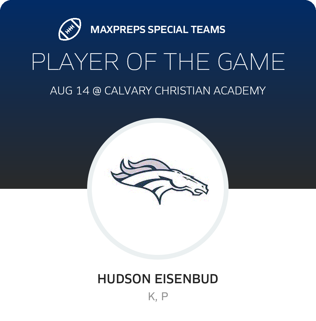 Players of the Game