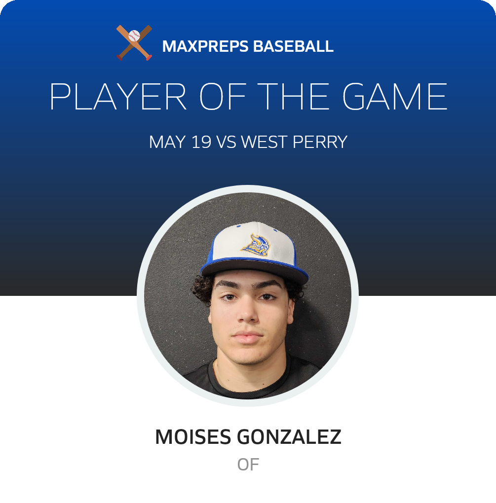 #7 Moises Gonzalez Player of the Game badge