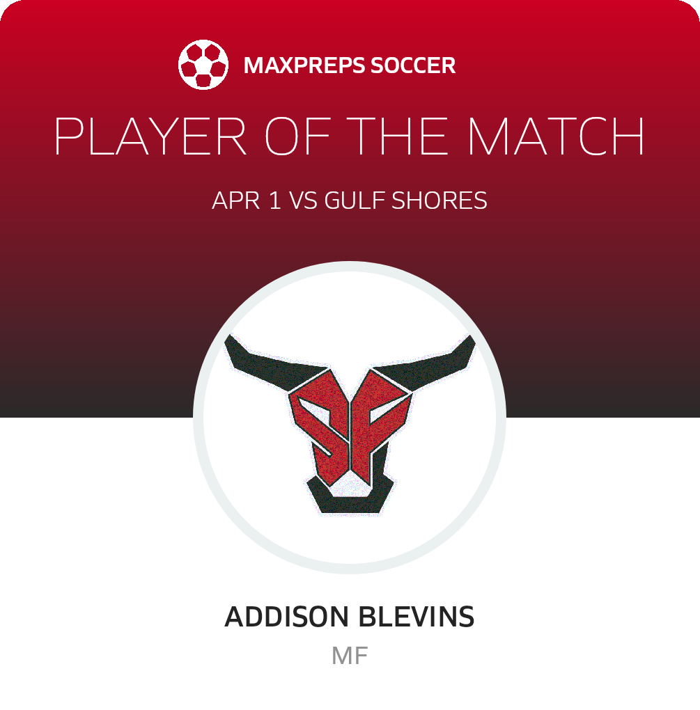 Player of the Match
