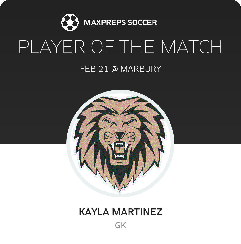 Player of the Match