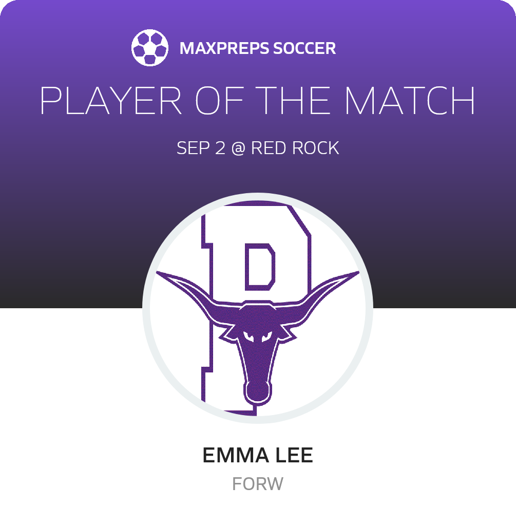 Player of the Match