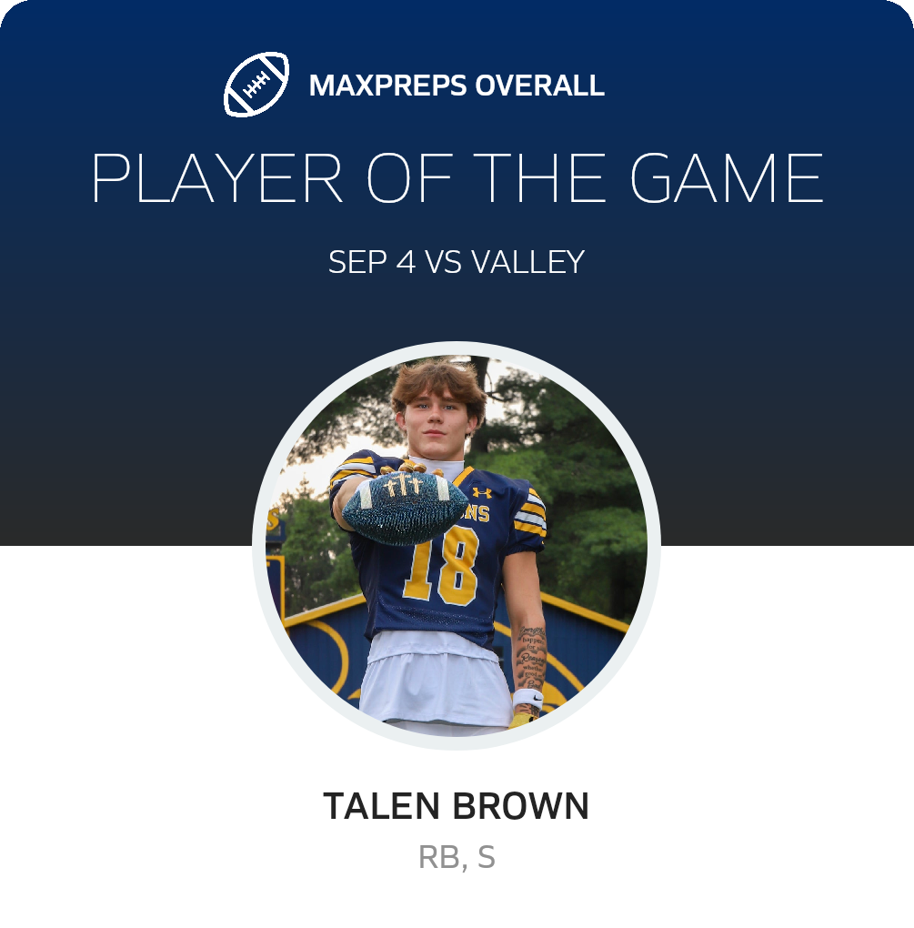 Players of the Game