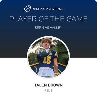 Players of the Game