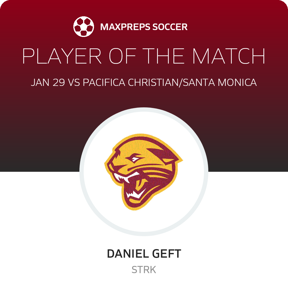 Player of the Match